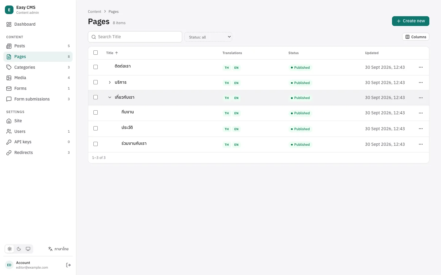 Pages as a tree in the admin, with the pages under About open